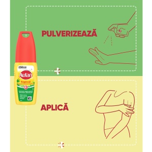 Lotiune impotriva tantarilor Tropical, 100 ml, Autan - Img 3