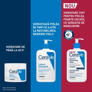 Lotiune Intens Hidratanta cu 5% Hydro-Uree si 3 ceramide, 473 ml, CeraVe - Img 4