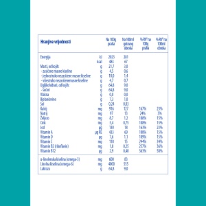 NAN OPTIPRO 4, 800g – Lapte praf copii +2 ani | Nestle - Img 5