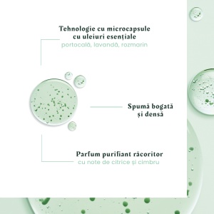 Rene Furterer Forticea Șampon Energizant, 200 ml - Img 4