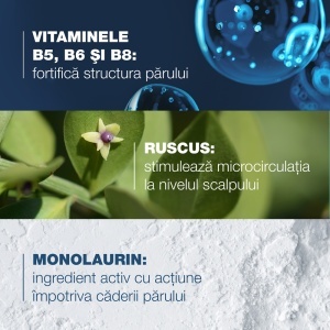 Sampon impotriva Caderii Parului Anaphase, 200 ml – Ducray - Img 4