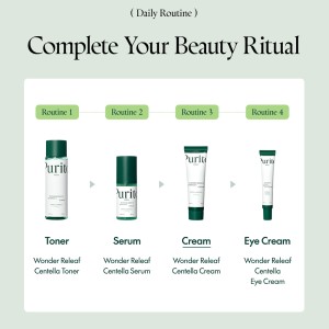 Wonder Releaf Centella Crema de fata 50 ml, Purito - Img 5