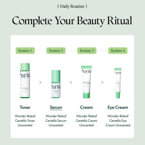Wonder Releaf Centella Unscented Ser de fata 60 ml, Purito - Img 7