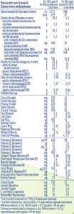 Nestle NAN COMFORTIS 1, 800g – Formula de lapte de inceput pentru bebelusi 0-6 luni - Img 8