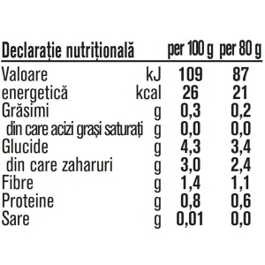 Piure natural de dovleac Gerber 80 g - primul piure pentru bebelusi - Img 4