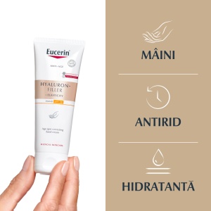Cremă de mâini corectoare SPF30 Hyaluron-Filler + Elasticity, 75 ml, Eucerin - Img 2