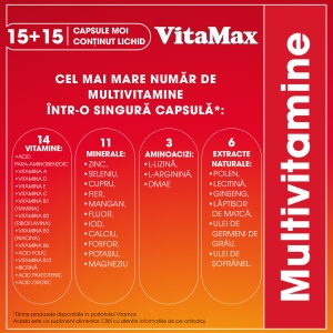 Pachet VitaMax Multivitamine cu Ginseng și Lăptișor de Matcă, 15 + 15 capsule moi, Perrigo - Img 5