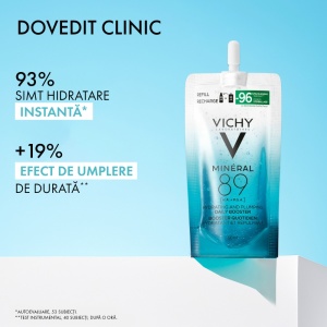 Refill Gel Booster zilnic cu efect de hidratare si reumplere Mineral 89, 50 ml, Vichy - Img 4