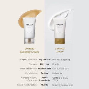 Skin1004 Crema De Fata Madagascar Centella, 75 Ml - Img 4