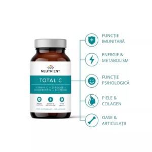 Total C Formula avansata cu 5 tipuri de vitamina C, 120 capsule, Neutrient - Img 2