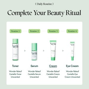 Wonder Releaf Centella Unscented Crema de fata 50 ml, Purito - Img 6