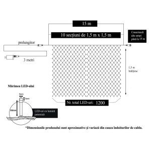 Instalatie Craciun, Tip Plasa, 15 m x 1.5 m, 1200 LED-uri, Multicolor, 8 jocuri de lumini, Transformator, Interconectabila, Prelungitor 3 m inclus, Fir transparent, Flippy - Img 6
