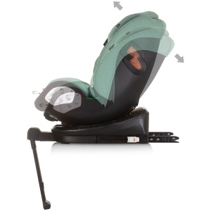 Scaun auto Chipolino Tourino I-Size 40-150 cm pastel green cu sistem Isofix - Img 5