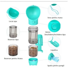 Sticla portabila 4 in 1 Flippy, pentru caini si pisici, cu 3 compartimente + lopetica, 300ml, apa, hrana, pungi igienice, lopetica, 26.7 x 9.7 x 9.4 cm, turcoaz - Img 7
