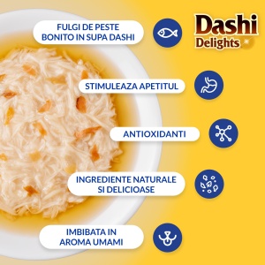 Ciao Dashi pentru pisici cu Pui si Ton - Img 4