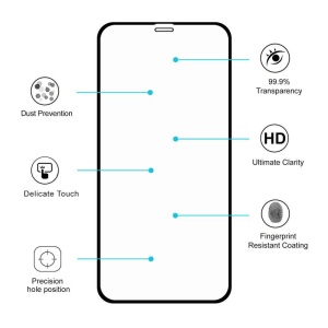 Folie Sticla securizata Flippy® compatibila cu Apple iPhone 7/8G/SE 2020 Full Glue Negru - Img 4