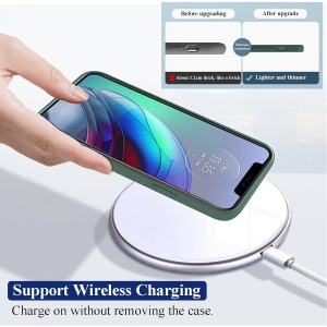 Husa de Protectie, Flippy, pentru Huawei Mate 60 Pro, Liquid Silicone, cu Microfibra pe Interior, Protectie Antisoc, Compatibil Incarcare Wireless, Verde - Img 2