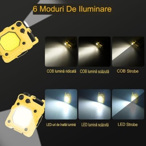 Lanterna Mini de Buzunar Tip Breloc, Flippy, Incarcare prin USB Type C, Multifunctionala, pentru Exterior, Camping, Alpinism, Ciclism, Mini Lanterna Elvis, 6.1 x 5 x 2.5 cm, Lumina Puternica, Culoare Galben - Img 2