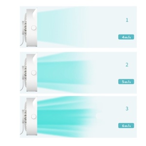 Mini ventilator pentru birou cu usb, Flippy, rotire 360 grade, 3 viteze, 13.5 x 12,8 cm, Alb - Img 7