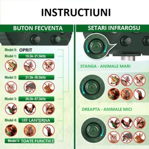 Aparat Solar LED cu Ultrasunete, Flippy, Repelent pentru Animale Mari si Mici, Lumina Rosie si Alba, Anti Rozatoare, Anti Insecte, 15 x 14 x 24 cm, Verde - Img 4