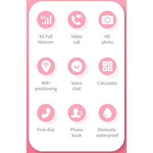 Ceas Smartwatch Flippy, Pentru Copii, Model Y36, cu Functie Telefon, 4G, Localizare LBS, Istoric Traseu, Monitorizare Spion, Apel Video, Rezistent la Apa, Roz - Img 5