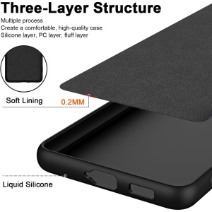 Husa de Protectie, Flippy, pentru Xiaomi Redmi 13T, Liquid Silicone, cu Microfibra pe Interior, Protectie Antisoc, Compatibil Incarcare Wireless, Negru - Img 3