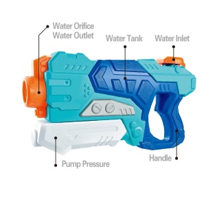 Pistol cu Apa pentru Copii, Rezervor, Pentru Piscina/Plaja, Flippy, 6ani+, Albastru, 500ML - Img 7