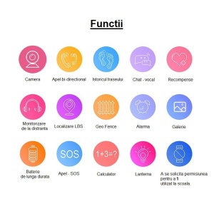 Ceas Smartwatch Flippy, Pentru Copii, Model Q19 Z6, Localizare LBS, Istoric Traseu, Monitorizare Spion, Camera Foto, Lanterna, Chat Vocal, Apel SOS, Roz/Mov - Img 7