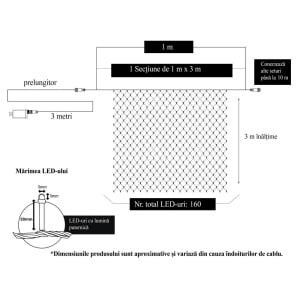 Instalatie Craciun, Tip Plasa, 1 m x 3 m, 160 LED-uri, Alb cald, 8 jocuri de lumini, Transformator cu telecomanda, Interconectabila, Prelungitor 3 m inclus, Fir transparent, Flippy - Img 6