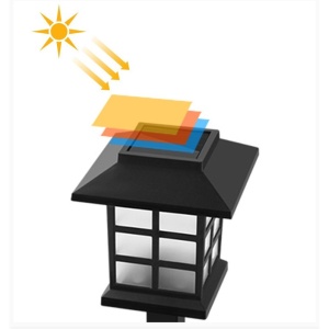 Lampa solara Led pentru gradina, Tip felinar, Flippy, Multicolor - Img 3