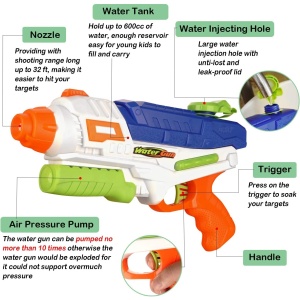 Set 2x Pistol cu Apa pentru Copii, Rezervor, Pentru Piscina/Plaja, Flippy, 6ani+, Roz + Albastru, 600 ML - Img 3