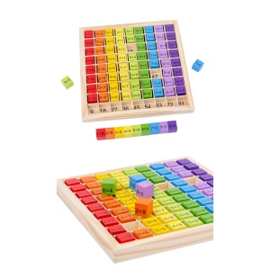Joc Montessori din Lemn, Flippy, Tabla Inmultirii, Blocuri, Tabel de Multiplicare pana la 9x9, Multicolor, 18x18x1.5 cm - Img 5