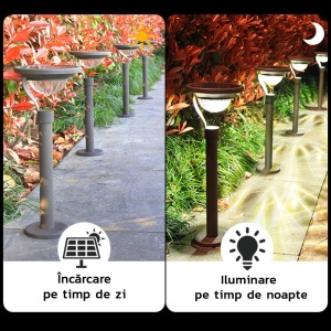 Lampa solara LED cu 2 moduri de fixare, IP65, material ABS, baterie 4.5 V, 200 mah, 450 Lumeni, 42.5 x 15 cm, alb cald, - Img 3