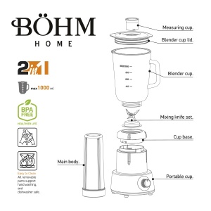 Blender 2 A®n 1 cu cupe din plastic ETMi sticlAƒ, 350 W , Material FAƒrAƒ BPA, BA–HM BM5010 - Img 2
