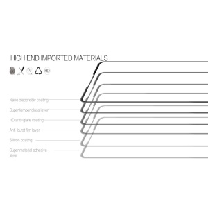 Folie Sticla Flippy® compatibila cu Xiaomi Mi 9T / Mit 9T Pro 111D Negru - Img 19