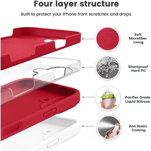 Husa de Protectie, Flippy, pentru iPhone 16, Liquid Silicone, cu Microfibra pe Interior, Protectie Antisoc, Compatibil Incarcare Wireless, Rosu - Img 5