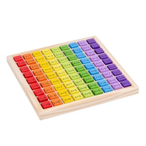 Joc Montessori din Lemn, Flippy, Tabla Inmultirii, Blocuri, Tabel de Multiplicare pana la 9x9, Multicolor, 18x18x1.5 cm - Img 7