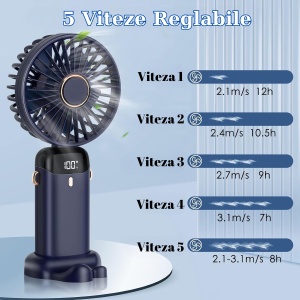 Ventilator Ultra Portabil cu Aromaterapie, Flippy, 3 in 1, de Mana, de Birou, de Gat, 5 Trepte de Viteza, Incarcare USB, Autonomie 12h, Pliabil, cu Ecran LCD, Albastru - Img 6