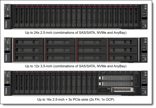 Lenovo ThinkSystem SR650 V3 Xeon Silver 4510 (12C 2.4GHz 30MB Cache/150W), 32GB 4800MHz DDR5, 8x2.5" HS SAS/SATA Backplane, HW RAID 9350-8i 2GB Flash (RAID 0/1/10/5/50/6/60) PCIe 12Gb, 1x1100W Titanium HS, 5 Standard Fans, XCC2 Platinum, 7D76A065EA