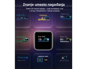 ANKER Nano 45W putni zidni punjač sa ekranom, USB-C port, beli - Img 2