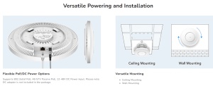 Cudy AP3000P,AX3000 2.5G Wi-Fi 6 Access Point,4-Stream Dual-Band Wi-Fi 6, 2402 Mbps + 574 Mbps - Img 9