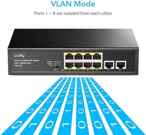 Cudy GS1010PS2 8-Port Gigabit PoE+ Switch with 2 Gigabit Uplink ports and 2 Gigabit SFP slot 120W - Img 4