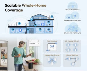 Cudy M3000 2.0,AX3000 2.5G Mesh Wi-Fi 6 System White, 4-Stream Dual-Band ,2402 Mbps + 574 Mbps - Img 9