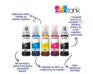 EPSON L3271 EcoTank ITS wireless multifunkcijski inkjet štampač * - Img 2