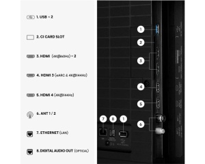 HISENSE 65 inča 65U7SE ULED MiniLED 4K UHD Smart TV - Img 2