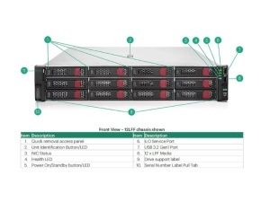 HPE DL380 Gen11 24C 4516Y+ 2.2GHz 64GB 24SFF MR408i-o 4x1Gb 2x 480GB SSD 2x1000W 2U Rack 3Y