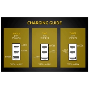 (Intenso) Punjač kućni, brzi, 1 x USB-A, 2 x UCB-C, 3A, 65W - Power Adapter W65ACC GaN - Img 3