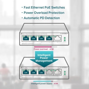 LAN Switch TP-LINK TL-SF1005LP 10/100 5port (4 PoE) - Img 11