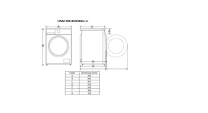 Mašina za pranje veša HWM-M814IVSMNA+++8kg/1400obrt/inverter - Img 2