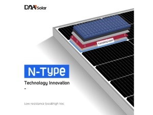 PV modul DAH Solar,590W,72X16/DG,N Tip,1250mm - Img 7